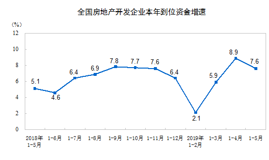 凯发k8国际首页(中国)官网登录入口