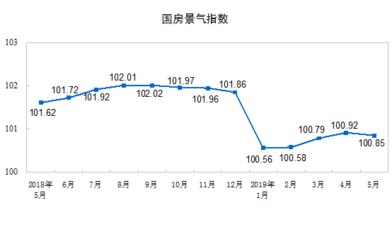 凯发k8国际首页(中国)官网登录入口