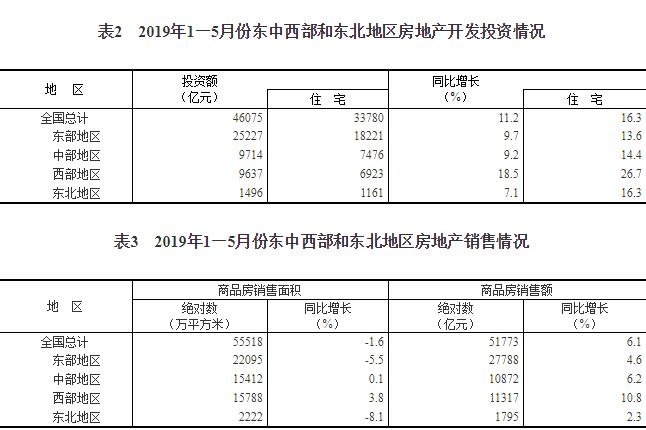 凯发k8国际首页(中国)官网登录入口