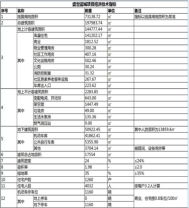 凯发k8国际首页(中国)官网登录入口