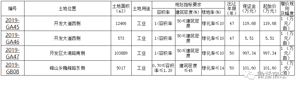 凯发k8国际首页(中国)官网登录入口