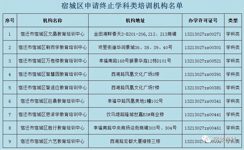 凯发k8国际首页(中国)官网登录入口