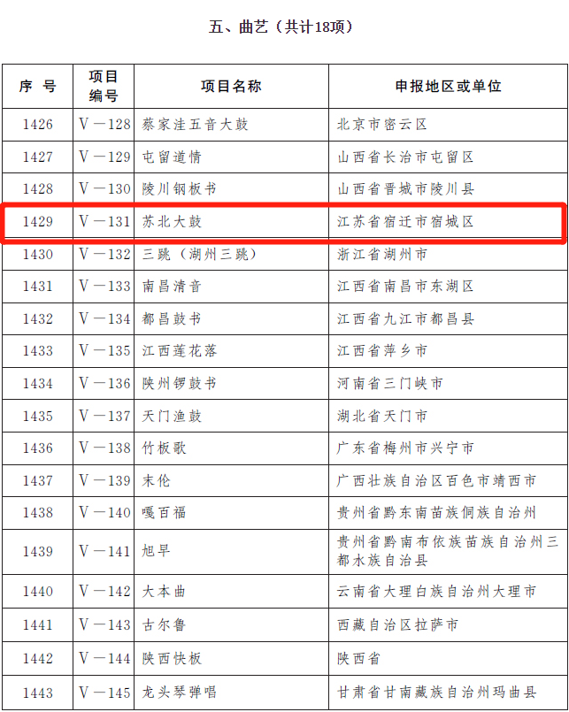 凯发k8国际首页(中国)官网登录入口