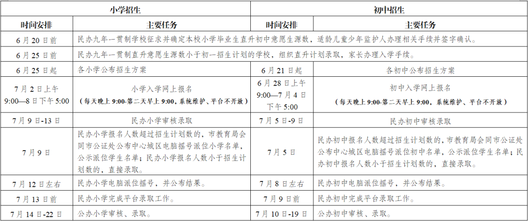 凯发k8国际首页(中国)官网登录入口