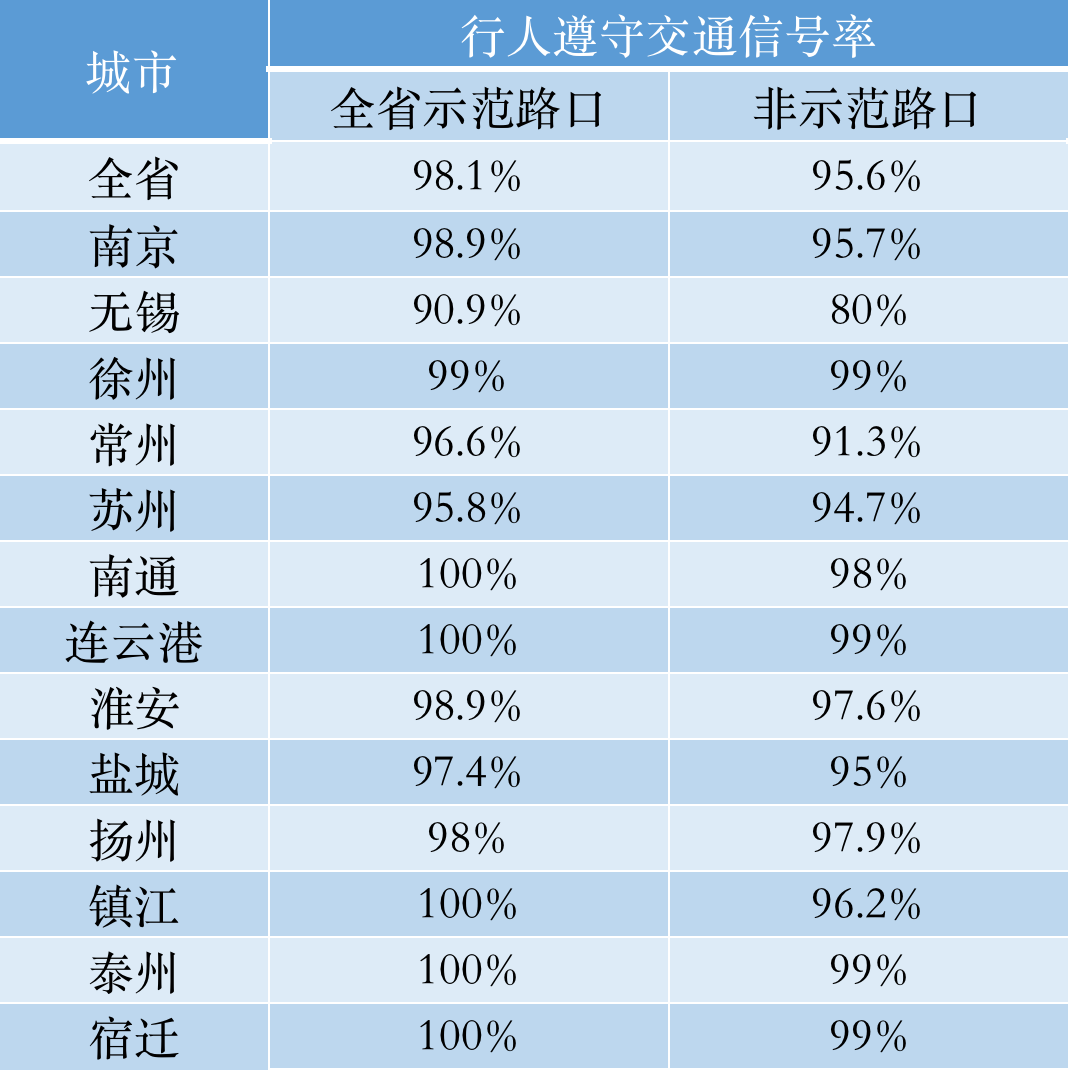 凯发k8国际首页(中国)官网登录入口