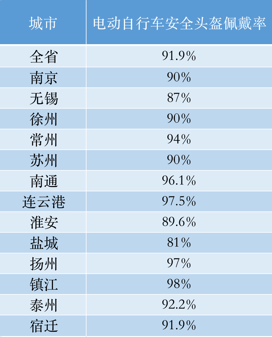 凯发k8国际首页(中国)官网登录入口