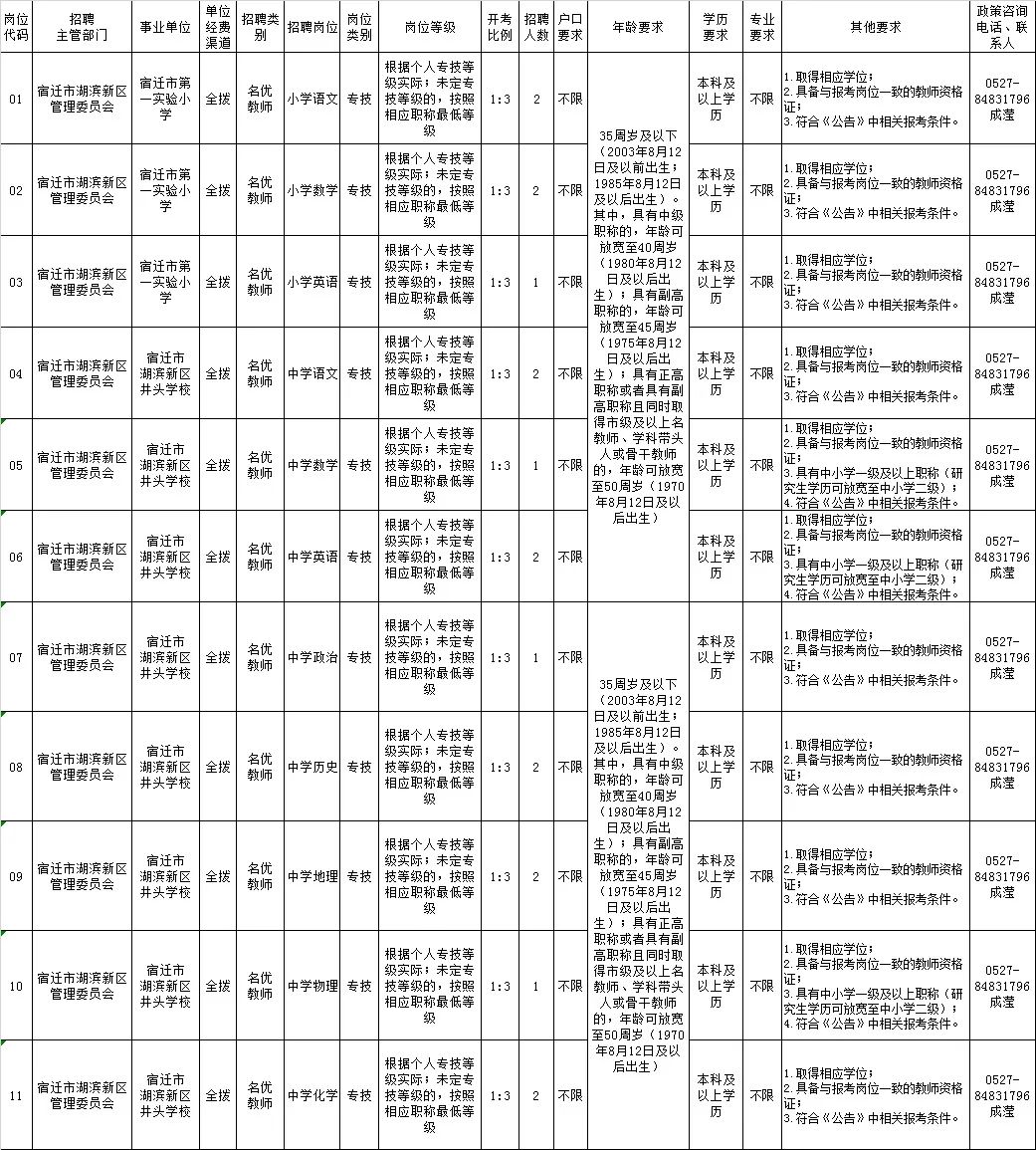 凯发k8国际首页(中国)官网登录入口