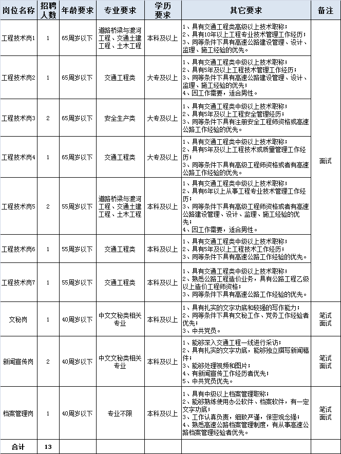 凯发k8国际首页(中国)官网登录入口