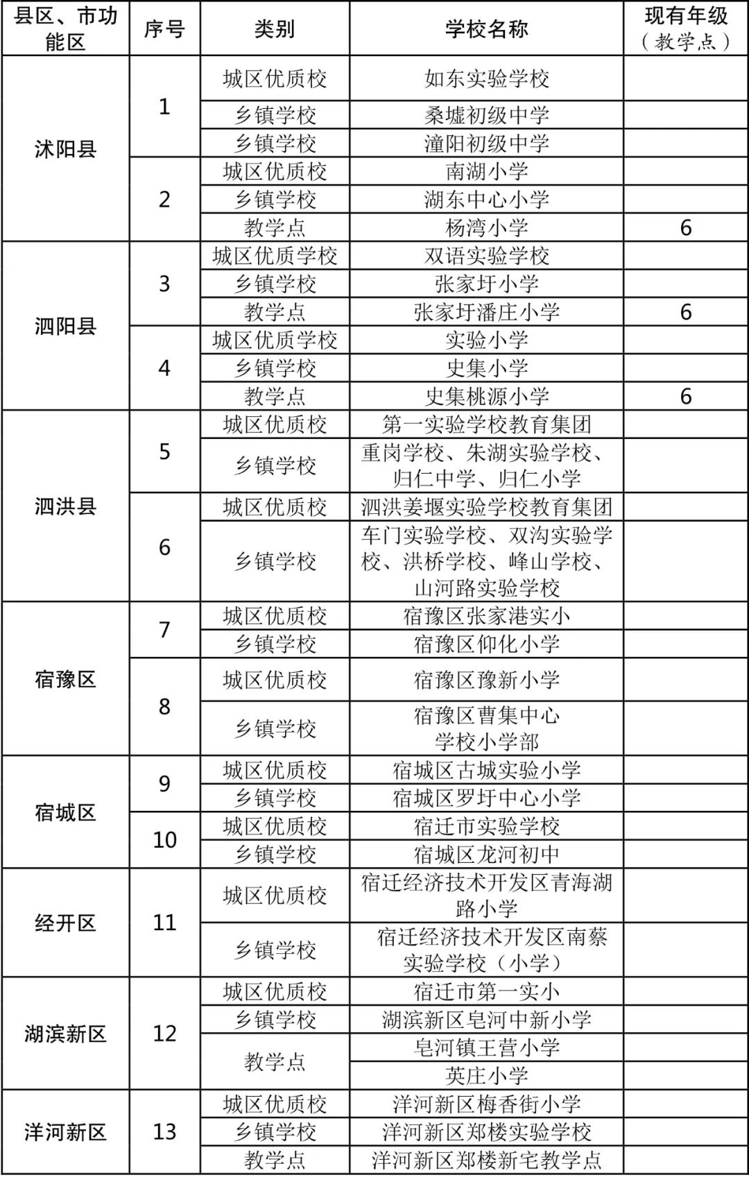 凯发k8国际首页(中国)官网登录入口