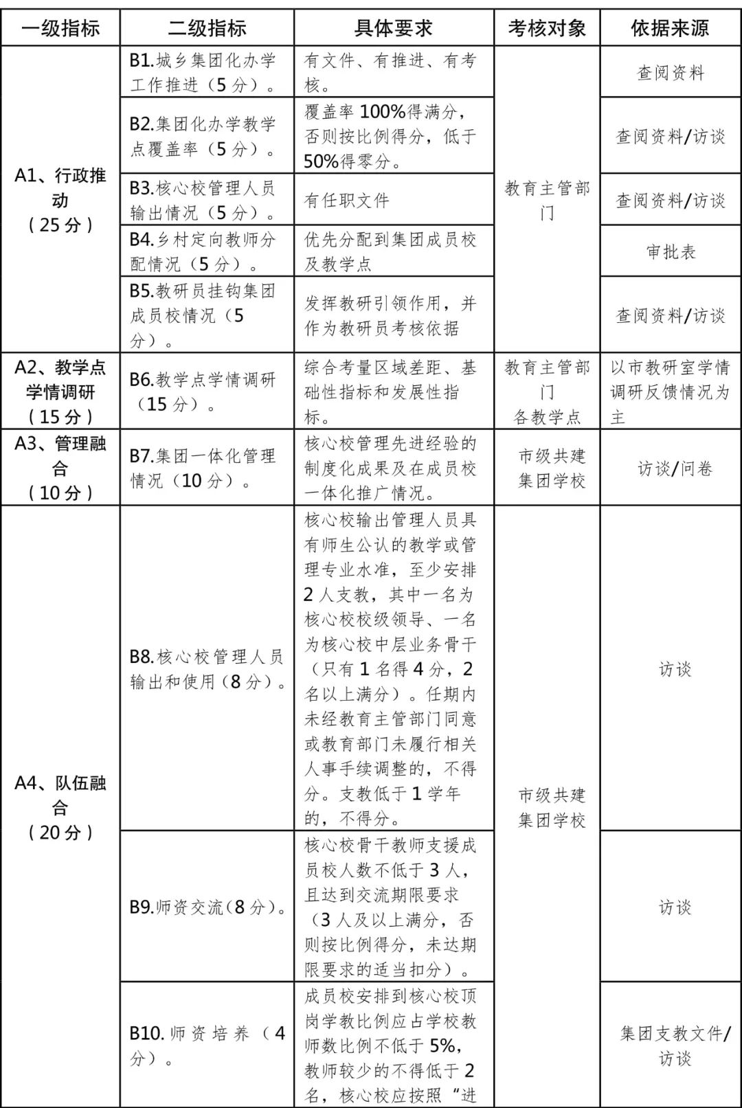 凯发k8国际首页(中国)官网登录入口