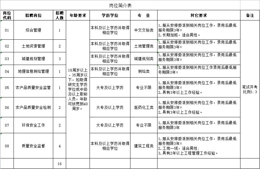 凯发k8国际首页(中国)官网登录入口