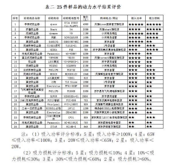 凯发k8国际首页(中国)官网登录入口