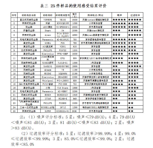 凯发k8国际首页(中国)官网登录入口