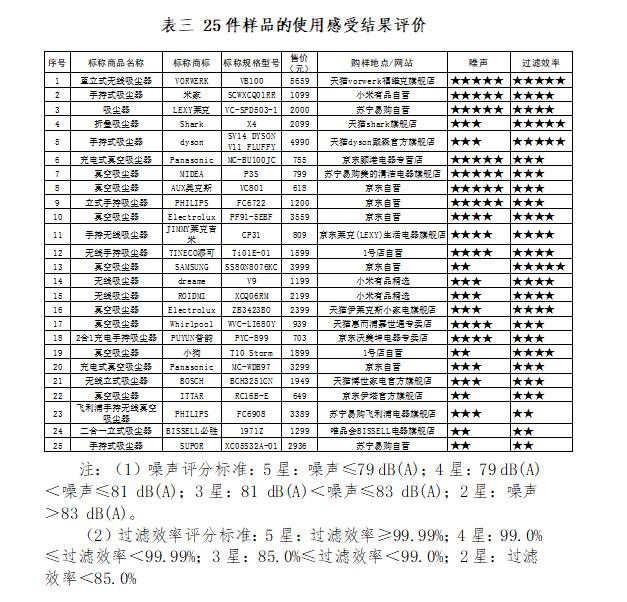 凯发k8国际首页(中国)官网登录入口