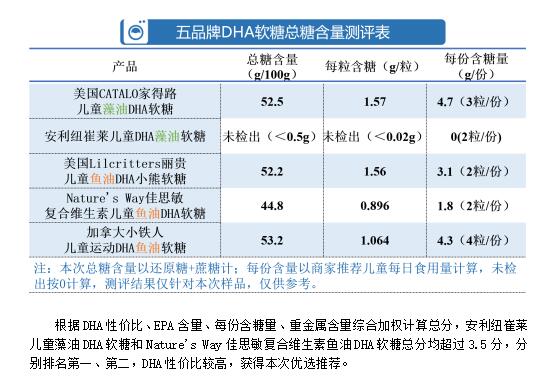 凯发k8国际首页(中国)官网登录入口