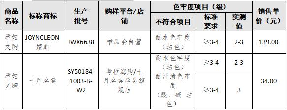 凯发k8国际首页(中国)官网登录入口