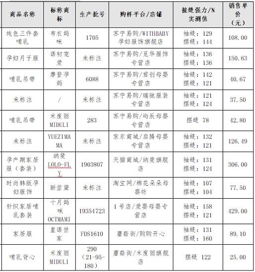 凯发k8国际首页(中国)官网登录入口