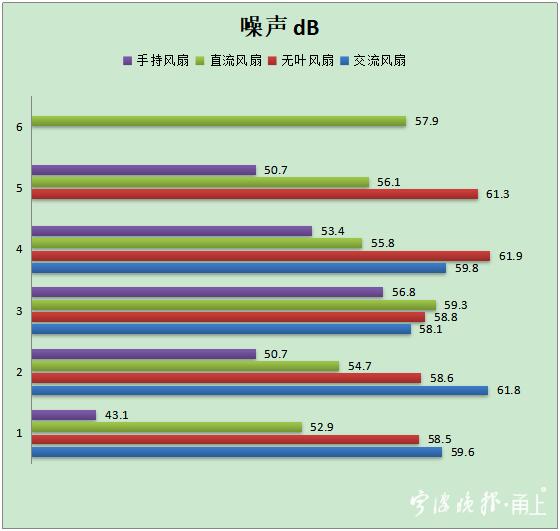 凯发k8国际首页(中国)官网登录入口