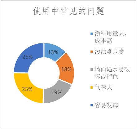 凯发k8国际首页(中国)官网登录入口