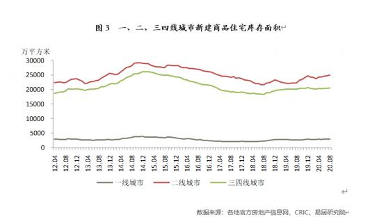 凯发k8国际首页(中国)官网登录入口