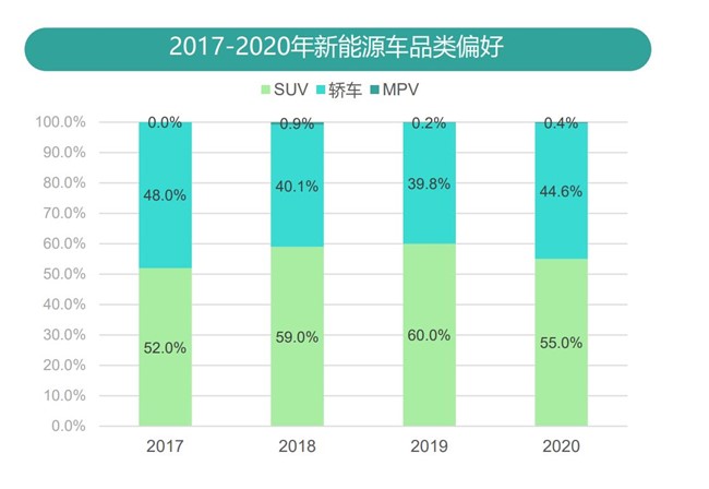 凯发k8国际首页(中国)官网登录入口