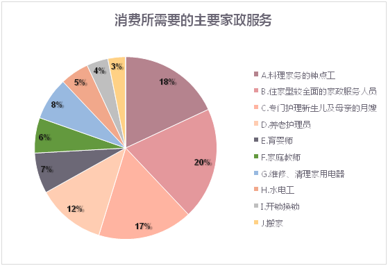 凯发k8国际首页(中国)官网登录入口