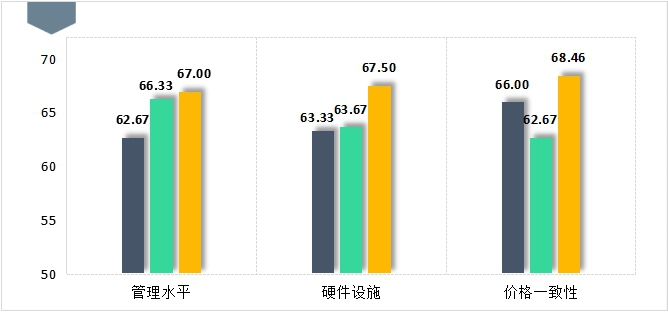 凯发k8国际首页(中国)官网登录入口