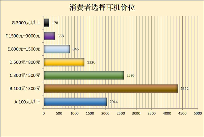 凯发k8国际首页(中国)官网登录入口