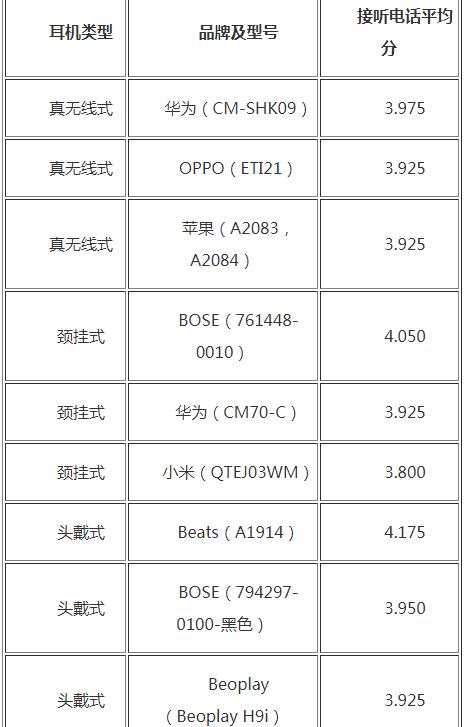 凯发k8国际首页(中国)官网登录入口