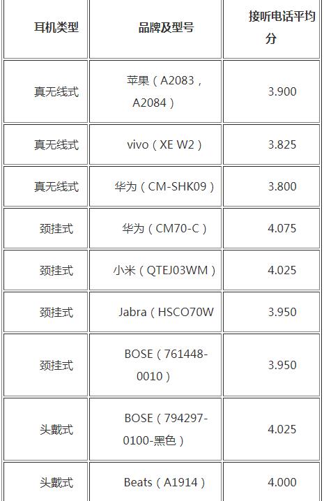 凯发k8国际首页(中国)官网登录入口