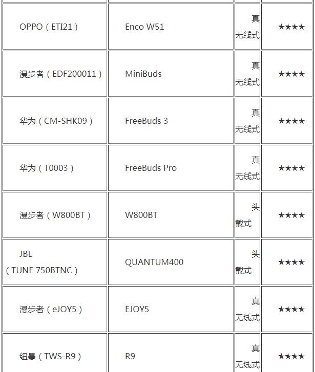 凯发k8国际首页(中国)官网登录入口