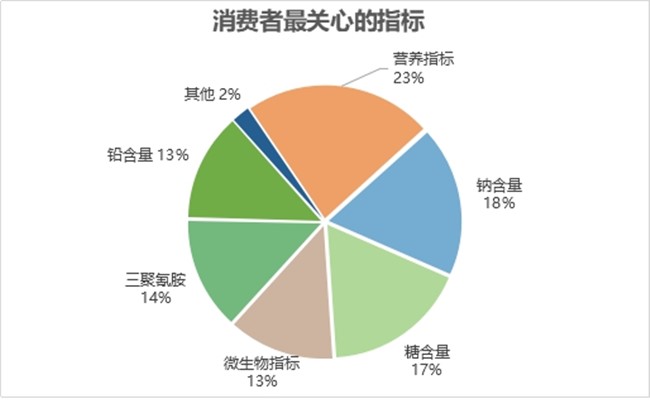 凯发k8国际首页(中国)官网登录入口