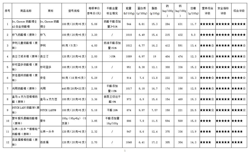 凯发k8国际首页(中国)官网登录入口