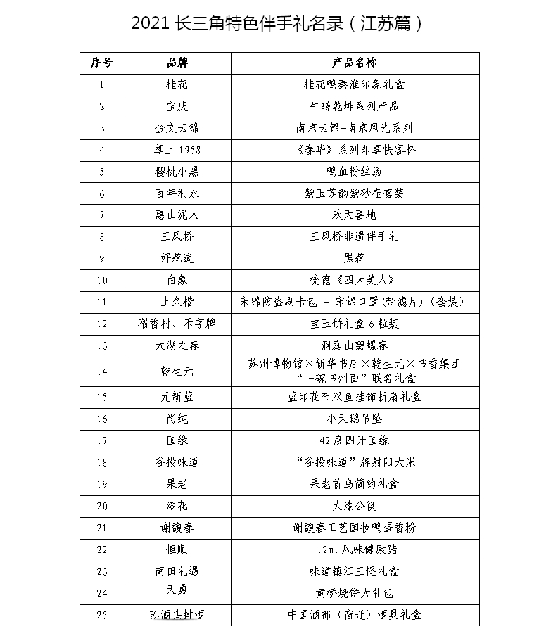 凯发k8国际首页(中国)官网登录入口