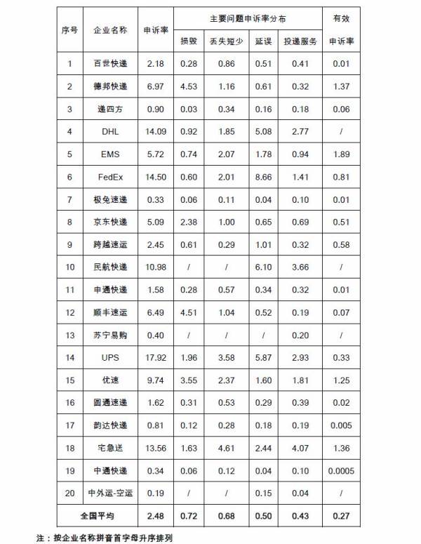 凯发k8国际首页(中国)官网登录入口