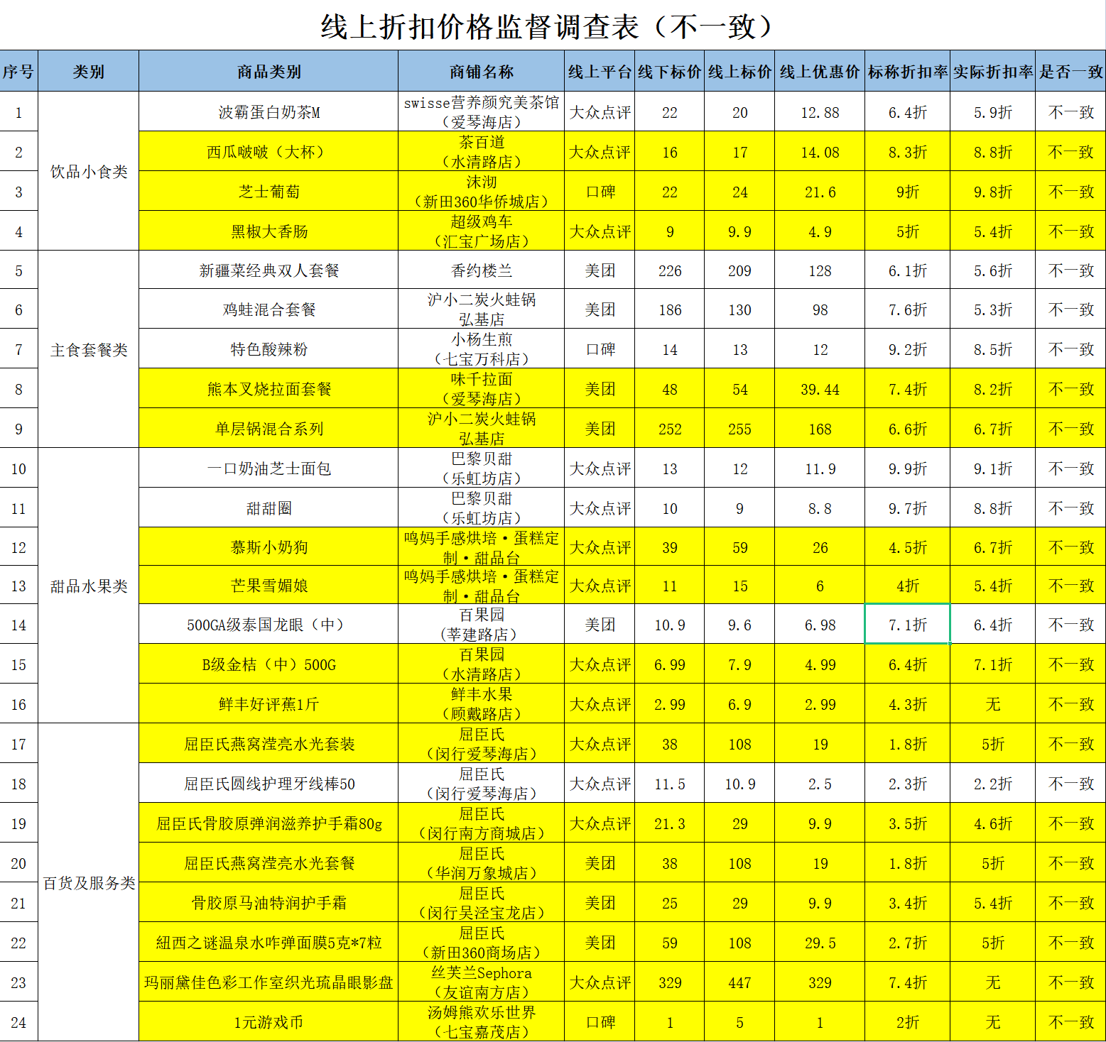 凯发k8国际首页(中国)官网登录入口