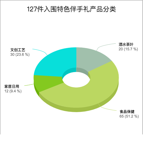 凯发k8国际首页(中国)官网登录入口