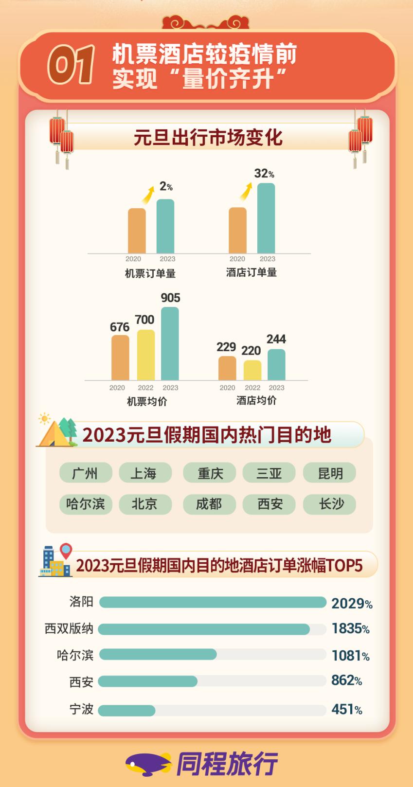 凯发k8国际首页(中国)官网登录入口