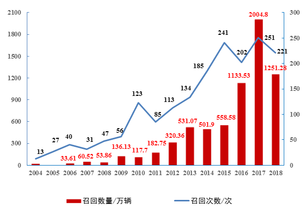 凯发k8国际首页(中国)官网登录入口