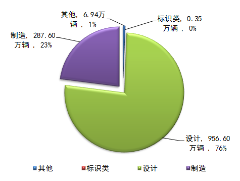 凯发k8国际首页(中国)官网登录入口