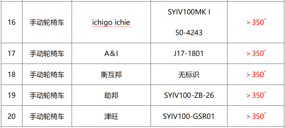 凯发k8国际首页(中国)官网登录入口