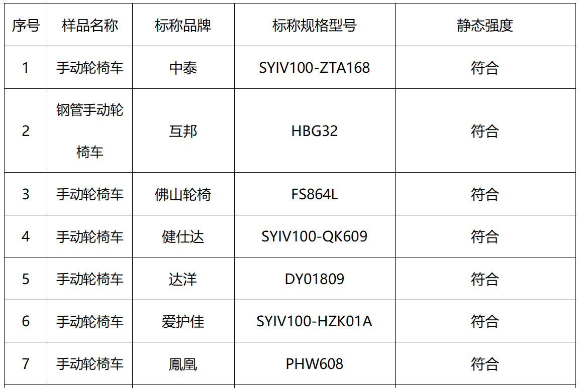 凯发k8国际首页(中国)官网登录入口