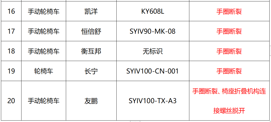 凯发k8国际首页(中国)官网登录入口