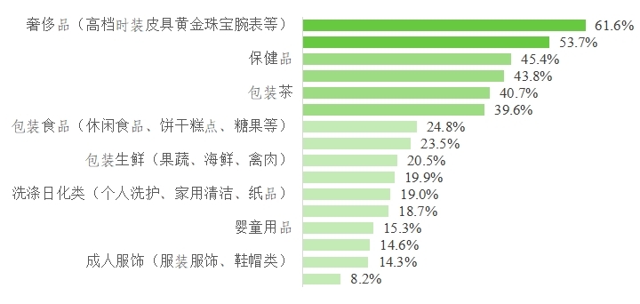 凯发k8国际首页(中国)官网登录入口