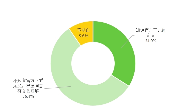 凯发k8国际首页(中国)官网登录入口