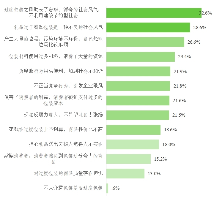 凯发k8国际首页(中国)官网登录入口