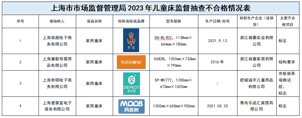 凯发k8国际首页(中国)官网登录入口