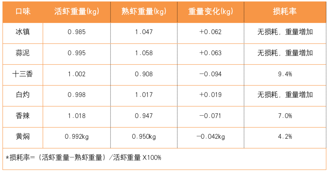 凯发k8国际首页(中国)官网登录入口