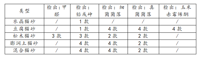 凯发k8国际首页(中国)官网登录入口