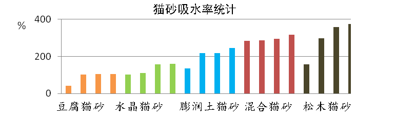 凯发k8国际首页(中国)官网登录入口